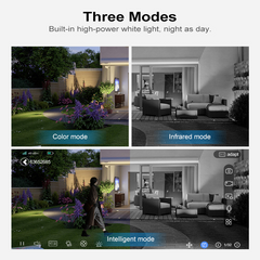 3-Lens Wi‑Fi PTZ Camera – 4MP HD, AI Motion Tracking, Full-Color Night Vision & 30X Zoom