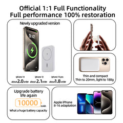 MagSafe 10000mAh Portable Power Bank – Lightweight PVC Body, Wireless Fast Charging