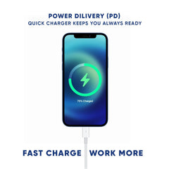 20W USB-C Fast Charger – BIS Certified Adapter with 6-Month Warranty