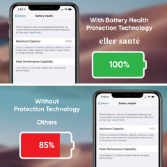 20W USB-C Fast Charger – BIS Certified Adapter with 6-Month Warranty