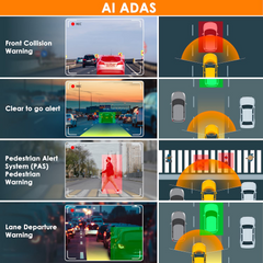 4K Front + Rear Dash Cam – Dual 4K/1080p Recording, GPS, Wi‑Fi, 10″ Touch Screen