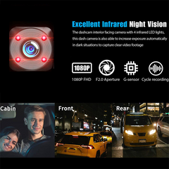S2 Ultra 3‑Lens Dash Cam – Full HD Front, Rear & Cabin Coverage with Night Vision & Wi‑Fi