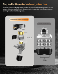 KZ Castor IEM – Dual Dynamic Driver Earphones with Adjustable Tuning & Enhanced Bass