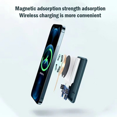 ANC Wireless Earbuds + 5000mAh Magnetic Fast Charger | Premium Sound & Pocket Power | PowerBeats Compact Combo